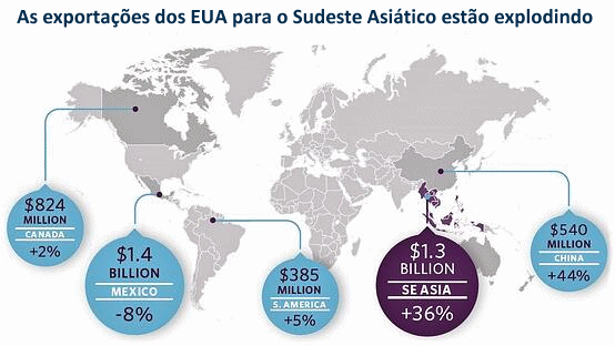 O que impulsiona o boom de laticínios no Sudeste Asiático?