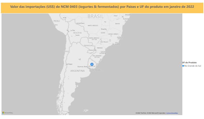 Relatório Mensal das Importações Brasileiras de NCM0403 (iogurtes & produtos fermentados)