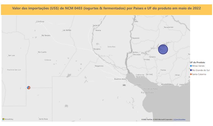 Relatório Mensal das Importações Brasileiras de NCM0403 (iogurtes & produtos fermentados)