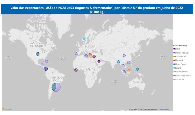 Relatório Mensal das Exportações Brasileiras de NCM0403 (iogurtes & produtos fermentados)