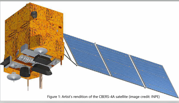 Agências espaciais do BRICS concordam em compartilhar dados de satélite de sensoriamento remoto