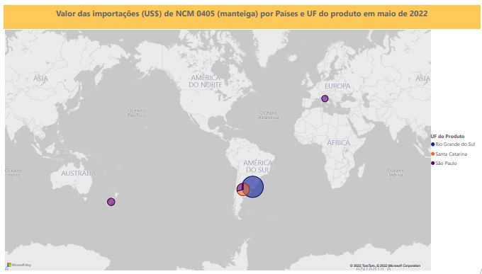 Relatório Mensal das Importações Brasileiras de NCM 0405 (manteiga) - maio/22