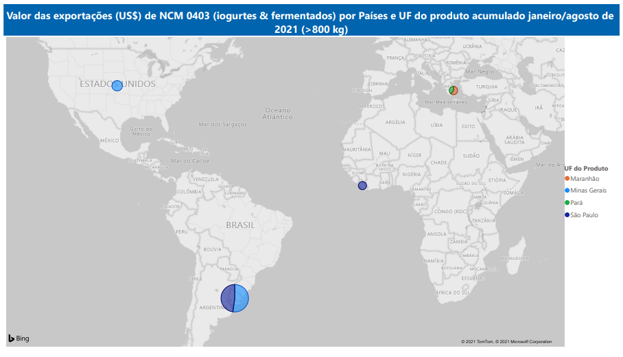 Relatório Mensal das Exportações Brasileiras de NCM0403 (iogurtes&produtos fermentados)