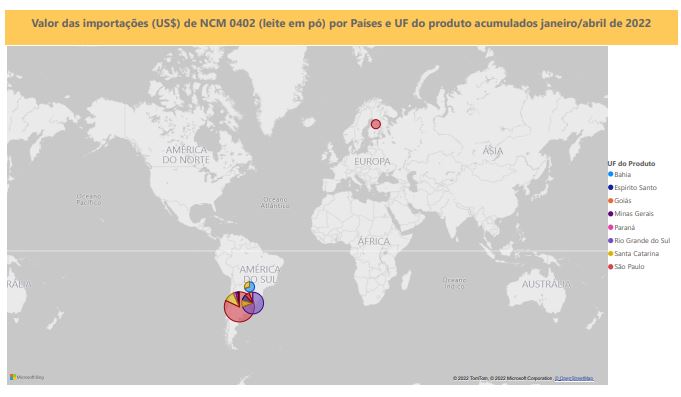Relatório Mensal das Importações Brasileiras de NCM0402 (leite em pó)