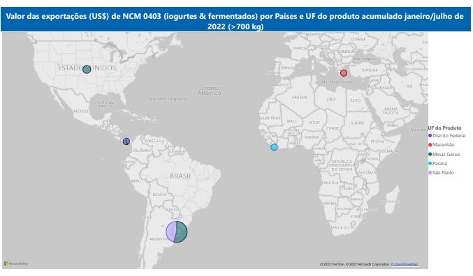 Relatório Mensal das Exportações Brasileiras de NCM0403 (iogurtes & produtos fermentados)