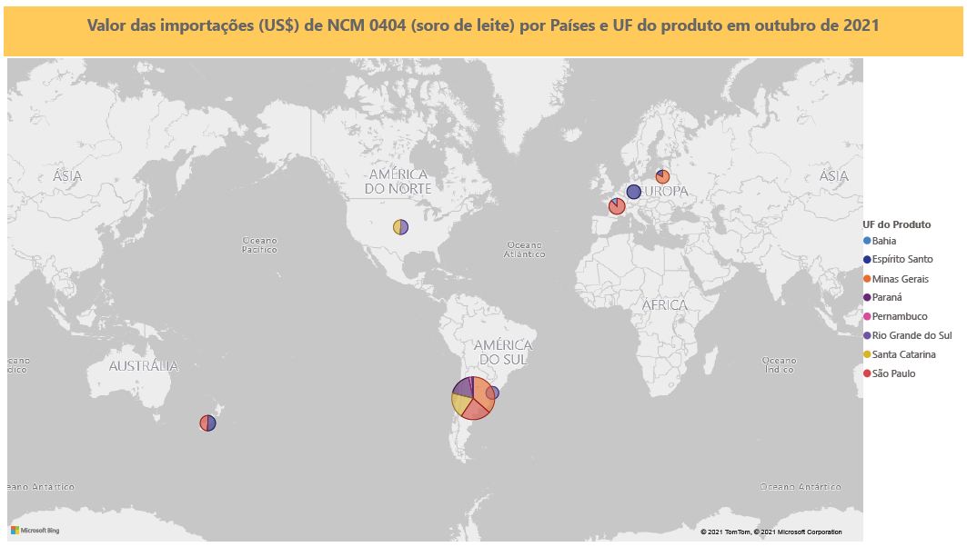 Relatório Mensal das Importações Brasileiras de NCM0404 (soro de leite)