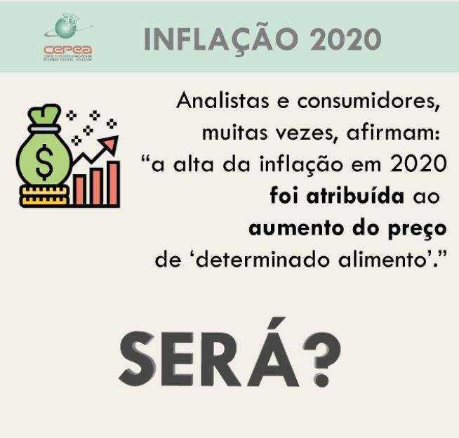 MACRO/CEPEA: A inflação dos alimentos e seus gatilhos em 2020