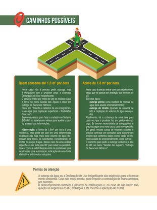 Uso da água no campo exige autorização