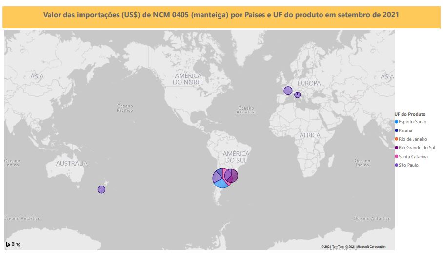 Relatório Mensal das Importações Brasileiras de NCM0405 (manteiga)