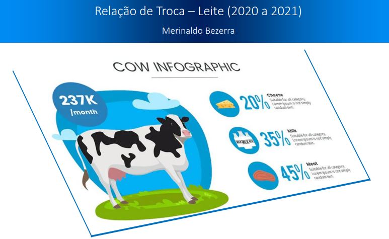 “A inflação das coisas”