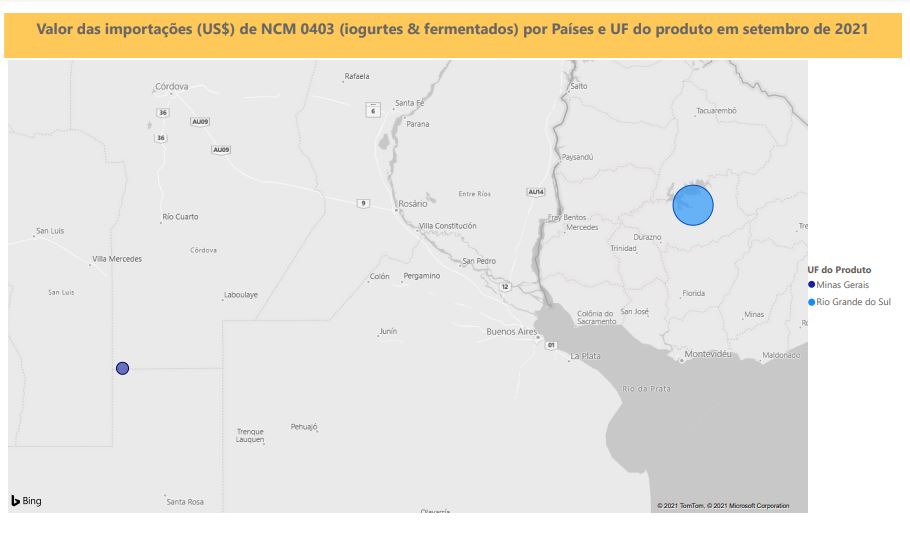 Relatório Mensal das Importações Brasileiras de NCM0403 (iogurtes&produtos fermentados)