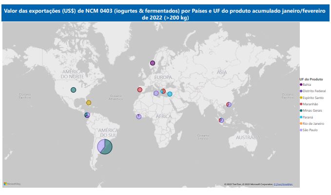 Relatório Mensal das Exportações Brasileiras de NCM0403 (iogurtes & produtos fermentados)
