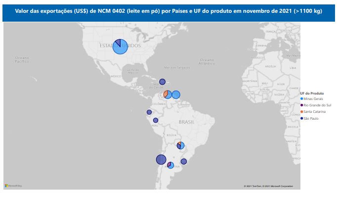 Relatório Mensal das Exportações Brasileiras de NCM 0402 (leite em pó)