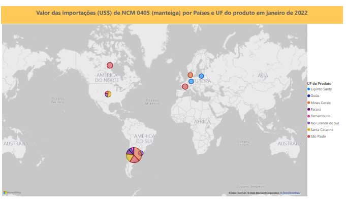 Relatório Mensal das Importações Brasileiras de NCM 0405 (manteiga)