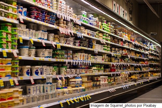 Índice de Consumo das Famílias cresce 2,1% em agosto