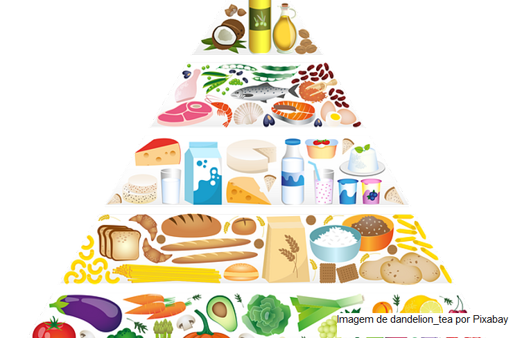 Itália – Nasce um rótulo de alimento sustentável