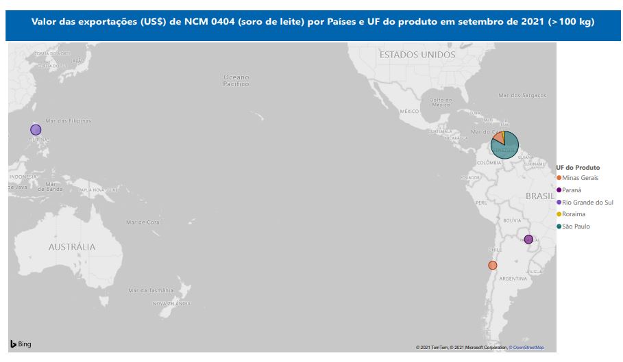 Relatório Mensal das Exportações Brasileiras de NCM0404 (soro de leite)