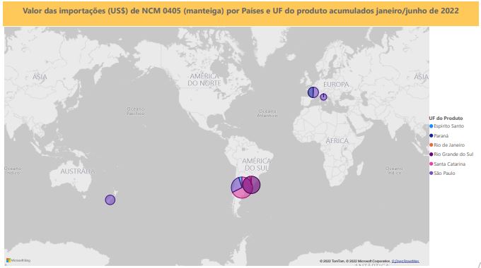 Relatório Mensal das Importações Brasileiras de NCM 0405 (manteiga)
