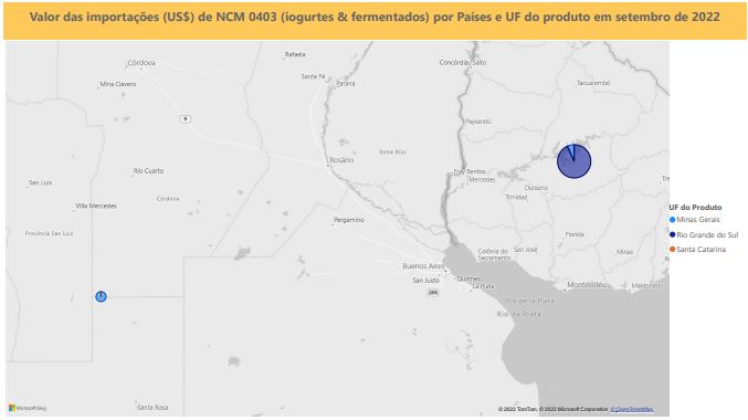 Relatório Mensal das Importações Brasileiras de NCM0403 (iogurtes & produtos fermentados)