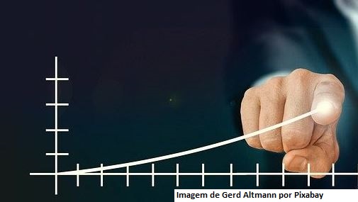 BNDES lucra R$ 5,3 bilhões no 2º trimestre de 2021
