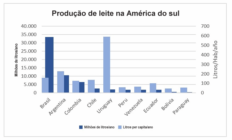 Argentina – O espelho uruguaio