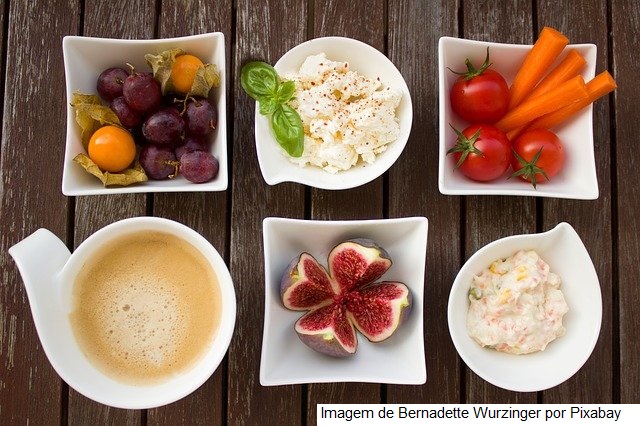 Brasileiros recorrem a uma alimentação mais básica