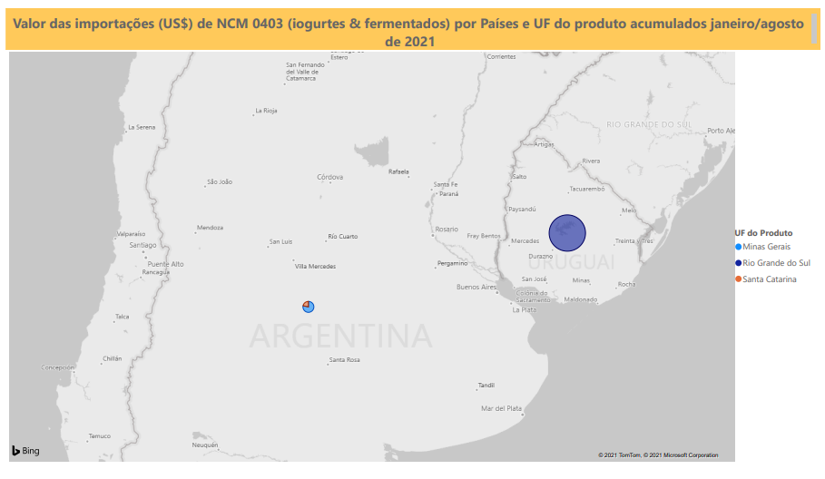 Relatório Mensal das Importações Brasileiras de NCM0403 (iogurtes&produtos fermentados)