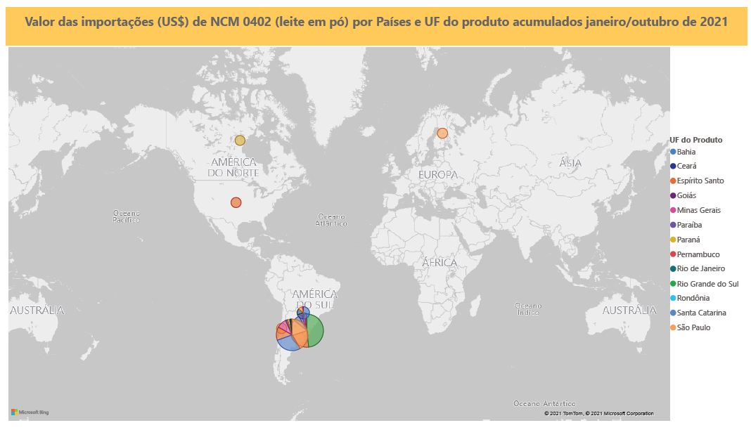 Relatório Mensal das Importações Brasileiras de NCM0402 (leite em pó)