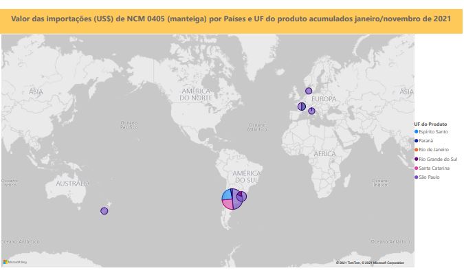 Relatório Mensal das Importações Brasileiras de NCM 0405 (manteiga)