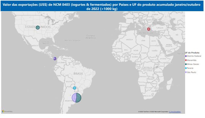 Relatório Mensal das Exportações Brasileiras de NCM0403 (iogurtes & produtos fermentados)