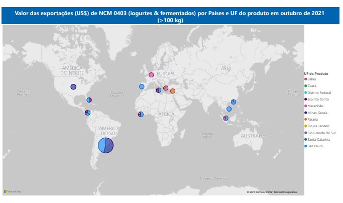 Relatório Mensal das Exportações Brasileiras de NCM0403 (iogurtes & produtos fermentados)