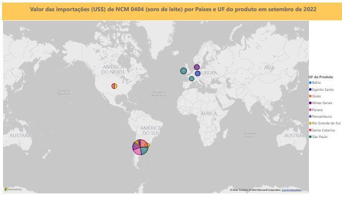 Relatório Mensal das Importações Brasileiras de NCM0404 (soro de leite)