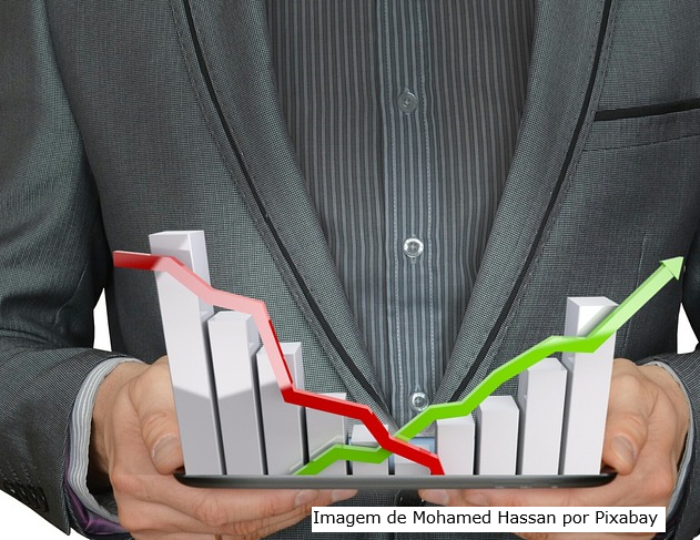 Monitor do PIB-FGV aponta queda de 0,3% na atividade econômica em julho