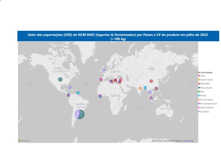 Relatório Mensal das Exportações Brasileiras de NCM0403 (iogurtes & produtos fermentados)