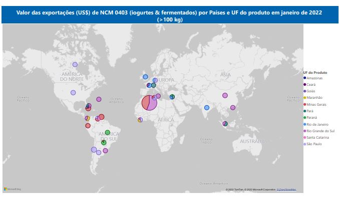 Relatório Mensal das Exportações Brasileiras de NCM0403 (iogurtes & produtos fermentados)