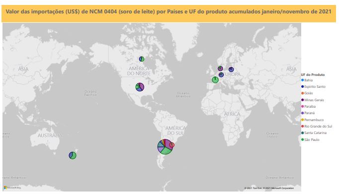 Relatório Mensal das Importações Brasileiras de NCM0404 (soro de leite)