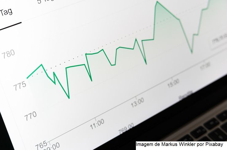 Indicador Ipea registra recuo de 0,8% nos investimentos no mês de setembro