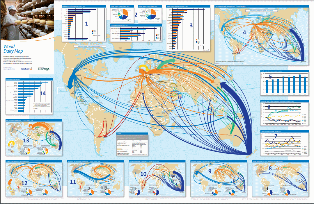 Rabobank – Mapa mundial do leite em 2023 – Crescimento do comércio e eventos globais
