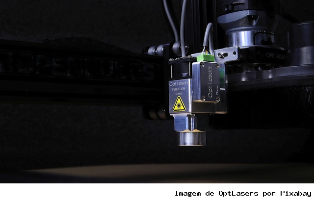Laser revela aumento de carbono no solo em fazendas com manejo sustentável