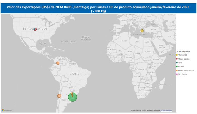 Relatório Mensal das Exportações Brasileiras de NCM0405 (manteiga)