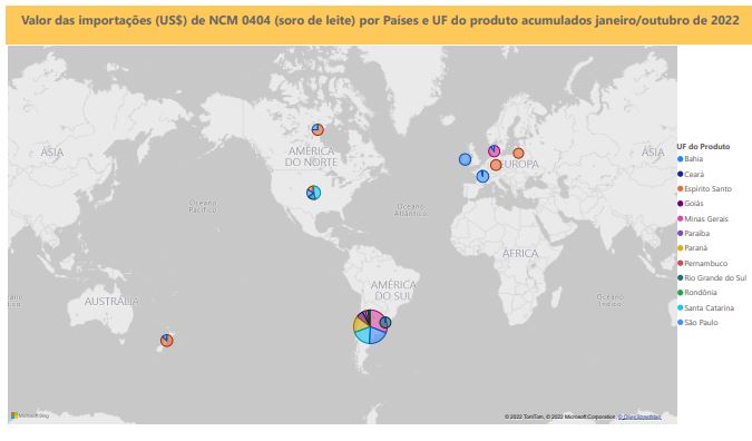 Relatório Mensal das Importações Brasileiras de NCM0404 (soro de leite)