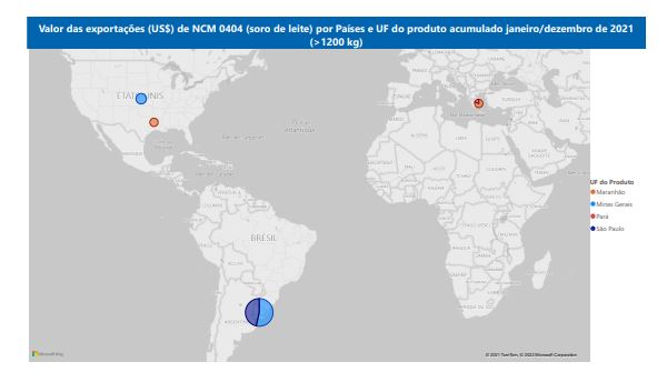 Relatório Mensal das Exportações Brasileiras de NCM0404 (soro de leite)