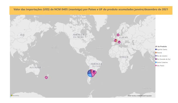 Relatório Mensal das Importações Brasileiras de NCM0405 (manteiga)