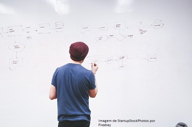 Estudo da Embrapa mostra que o Brasil criou mais de uma startup por dia em 2020