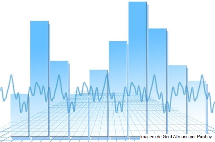 Inflação pelo IPC-S sobe 0,71% na primeira quadrissemana de novembro