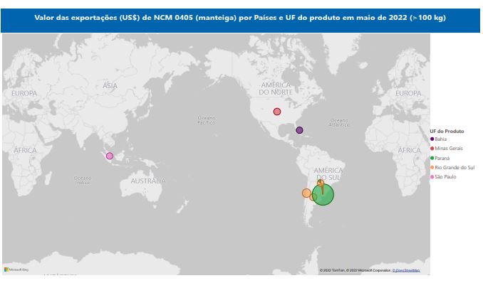 Relatório Mensal das Exportações Brasileiras de NCM0405 (manteiga)