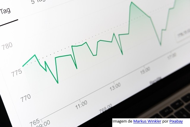 Inflação pelo IPC-S subiu 1,22% na primeira quadrissemana de março