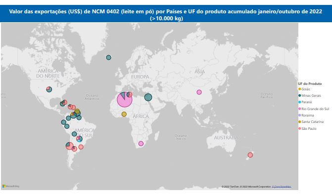 Relatório Mensal das Exportações Brasileiras de NCM0402 (leite em pó)
