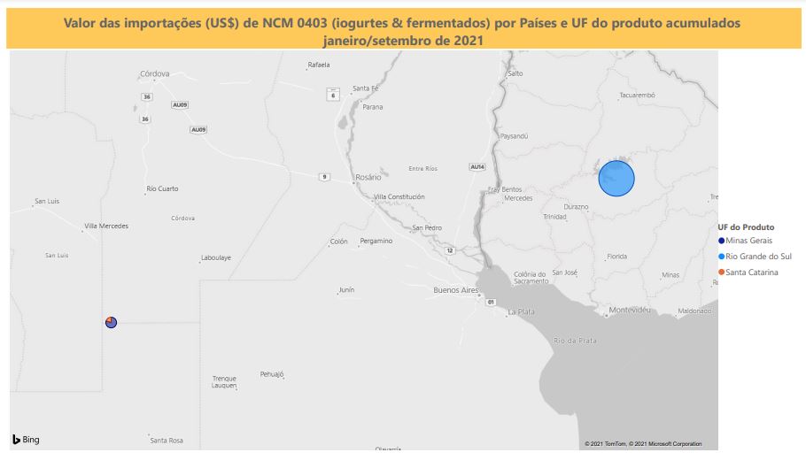 Relatório Mensal das Importações Brasileiras de NCM0403 (iogurtes&produtos fermentados)