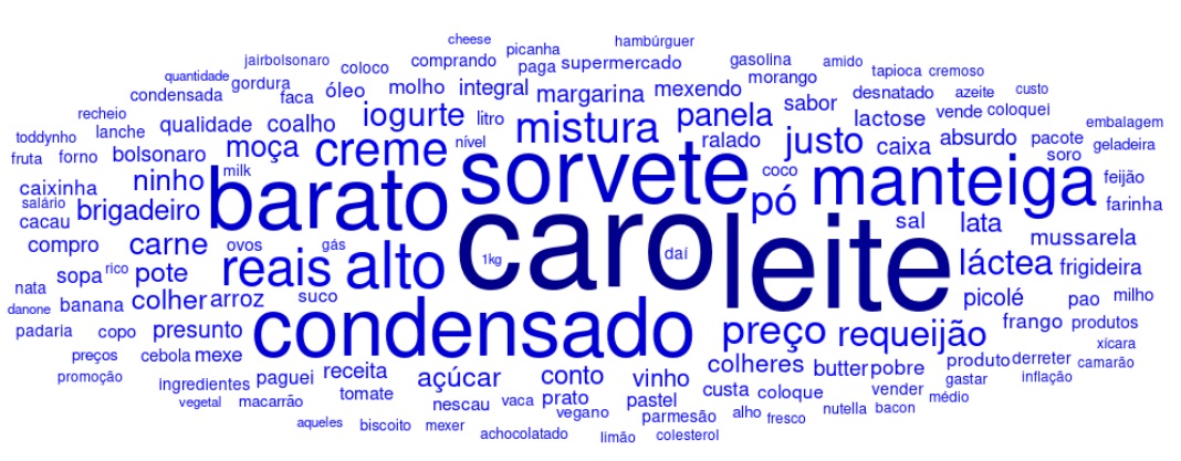 Este mês o Observatório do Consumidor analisa o interesse dos consumidores pelo leite condensado e similares